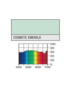 190 Cosmetic Emerald - Filter - 24" x 21" Sheet