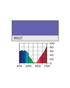 344 Violet - Filter - 25' x 48'' Roll - 2" Core