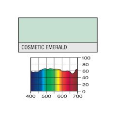 190 Cosmetic Emerald - Filter - 24" x 21" Sheet